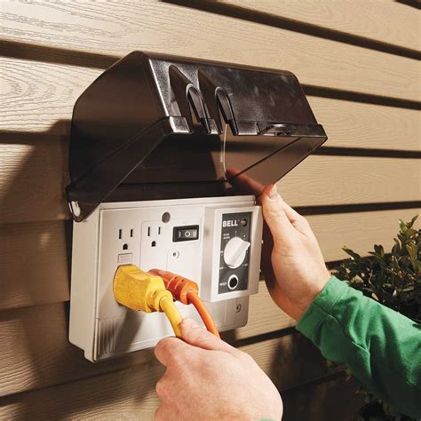 decorative outdoor electrical outlet box|residential outdoor electrical box.